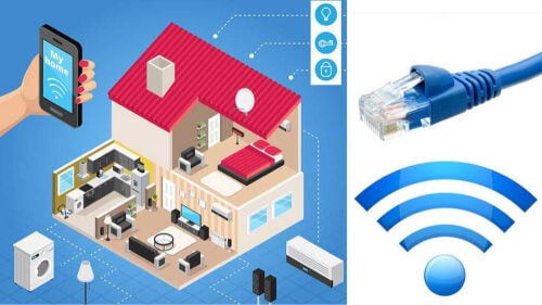 Home,Office,Shop.. Wifi Setup