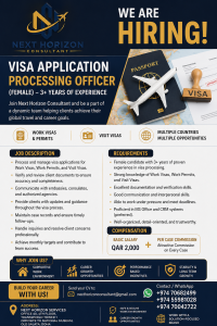 VisaApplication Processing Officer