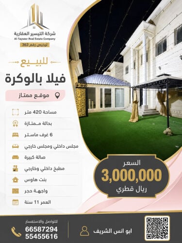 للبيع فيلا بالوكره بحالة جيد