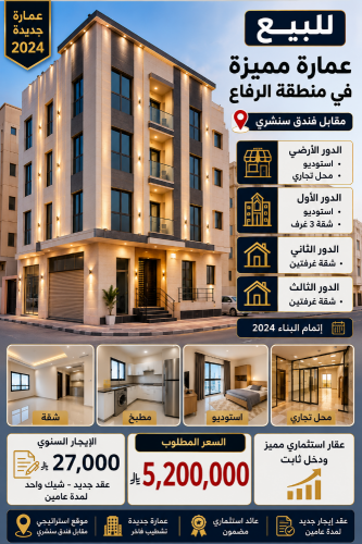 *للبيع عمارة مميزه بمنطقة الرفاع*