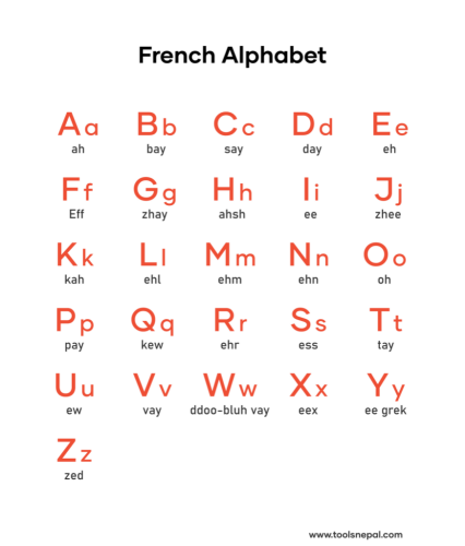 learn French language