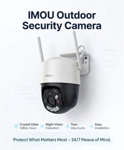 cctv camera work