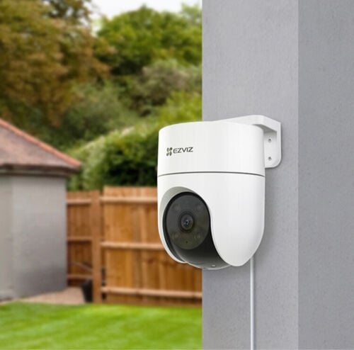 Cctv camera work