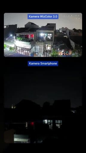 cctv camera