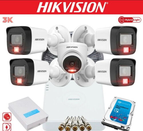 CCTV CAMERA WORK