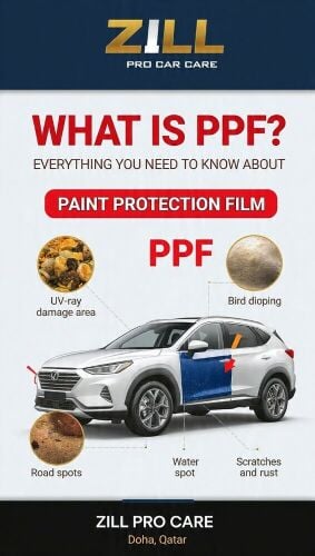 cars protection film