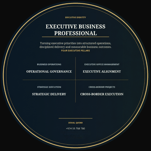 Project /Office/Operations Manager