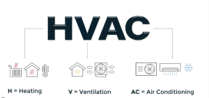 NEED HVAC SUPERVISOR