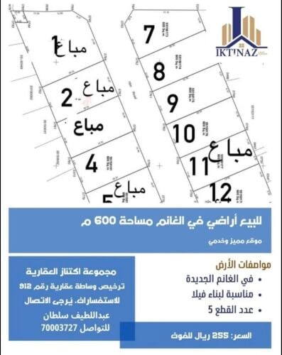 للبيع أراضي بالغانم الجديدة