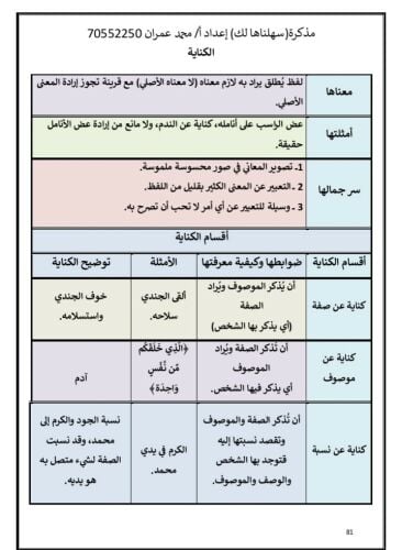 محفظ قرآن كريم