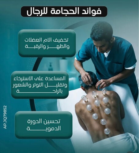 حجامه لمن اراد السلامة  