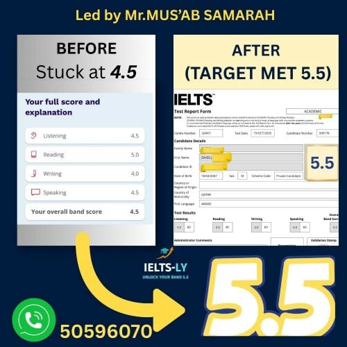 IELTS-LY: YOUR PATH TO BAND 5.5.!