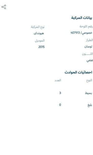 ALAAELDEEN AWAD
