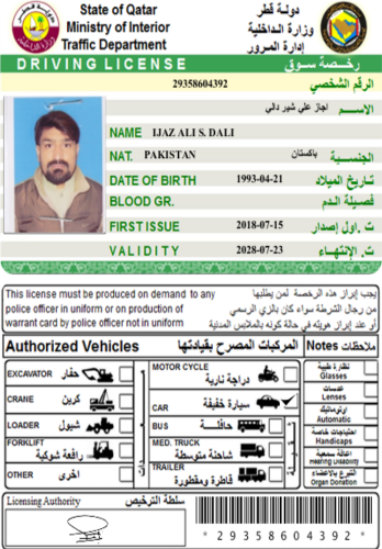 ijaz ali
