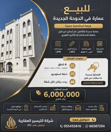 للبيع عمارة سكنية بالمطار 