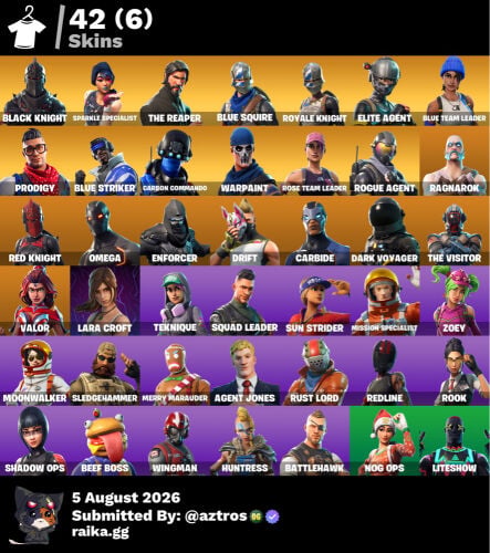 black knight Fortnite account