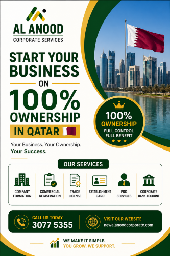 100% Business Ownership In Qatar