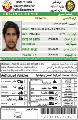 Muhammad Zubair