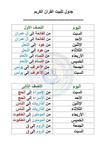 مدرس تأسيس وتحفيظ القرآن الكريم