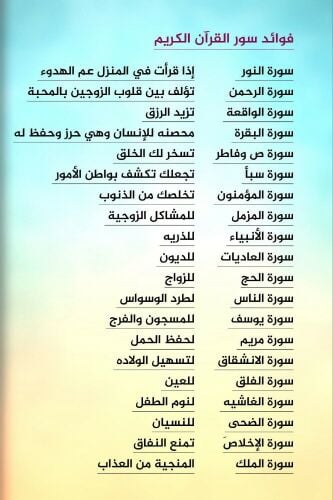 أستاذ تأسيس وتحفيظ القرآن الكريم