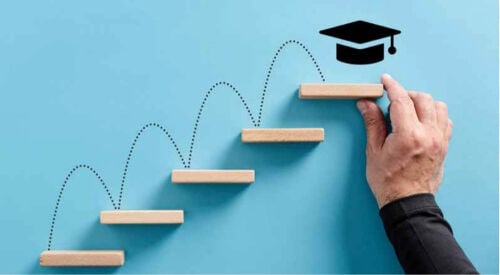 PhD in Finance – Teaching, Supervis