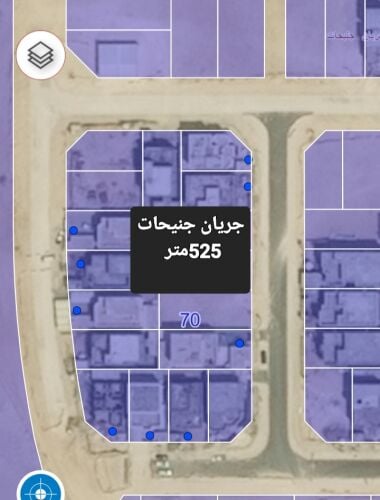 جريان جنيحات