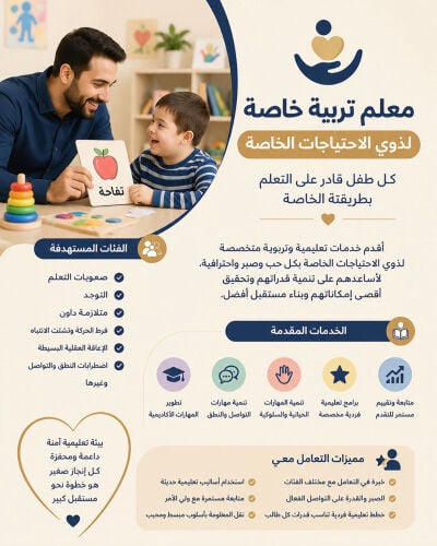 Special Needs Teacher