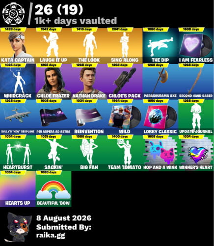 حساب فورت ب 270