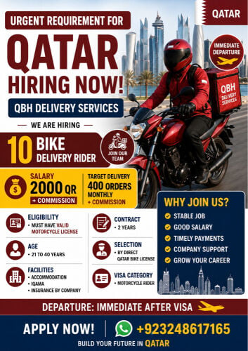 Urgent Hiring Delivery Riders
