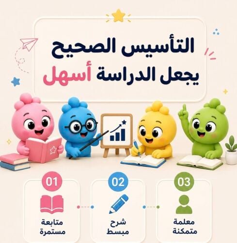 معلمة تأسيس تربوية