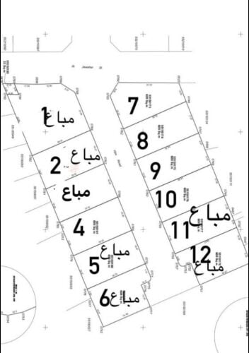 للبيع اراضي في الغانم الجديدة