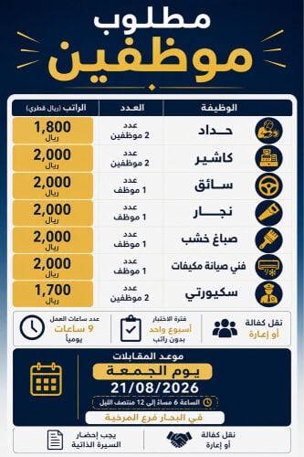 مطلوب موظفين
