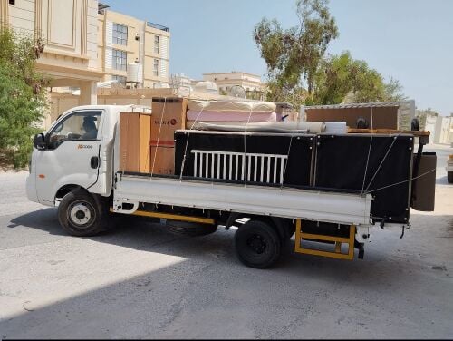 Moving and Shifting