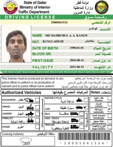 MAHBUBUL ALAM