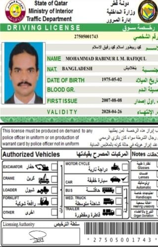 md rabinur islam rafiqul