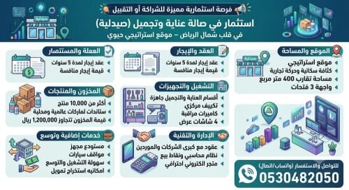 مطلوب شريك لمشروع قائم في الرياض