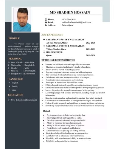 Md shadhin Hossain