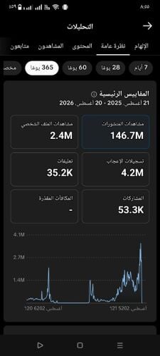 TikTok account