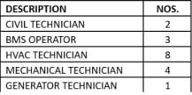Technision 