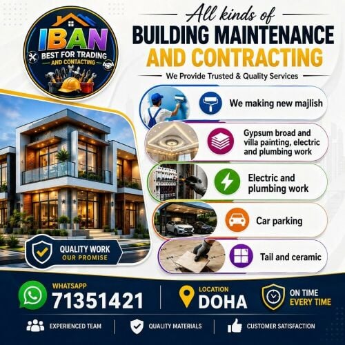 IBAN BEST FOR TRADING AND CONTRACTI