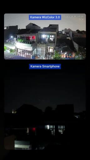 cctv camera