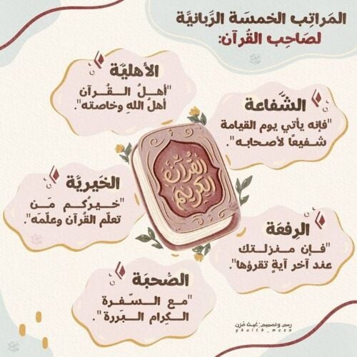 محفظة مجازة من المسجد النبوي