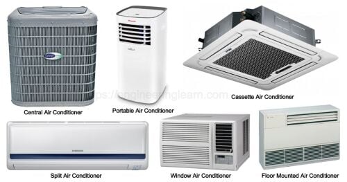 Qatar AC service