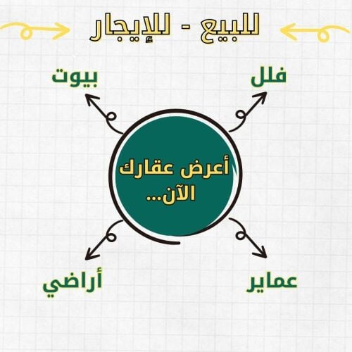مطلوب بيوت وفلل لشراء من المالك