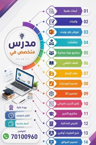 ابحاث..واجبات..مشاريع وعروض الباو
