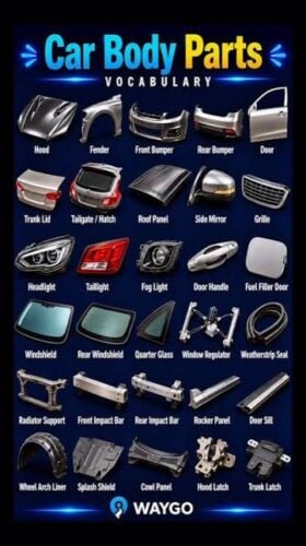 cars body parts
