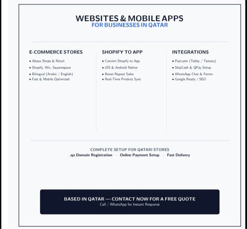 Professional Website - Shopify
