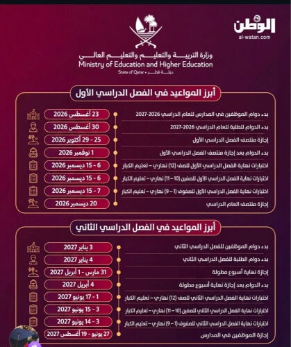 معلمة لغة انجليزية