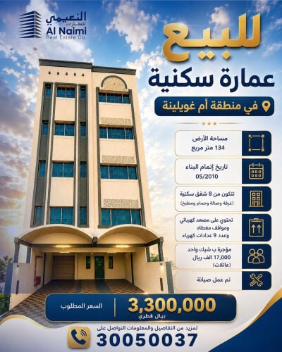 عمارة سكنيه مؤجرة بعائد شهرى قوى