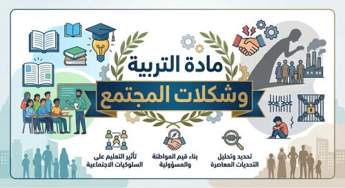 مشاريع جامعية .